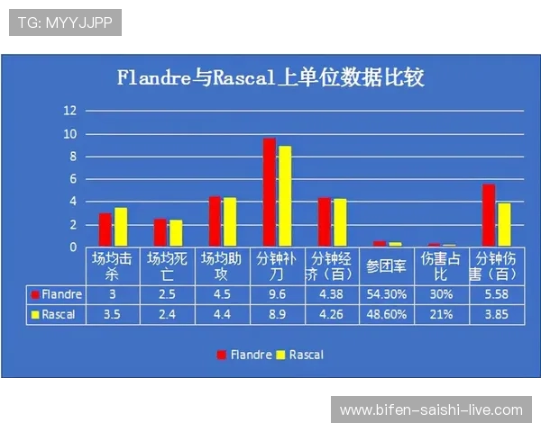 五大联赛波胆稳单避坑指南数字高频玩法防骗攻略